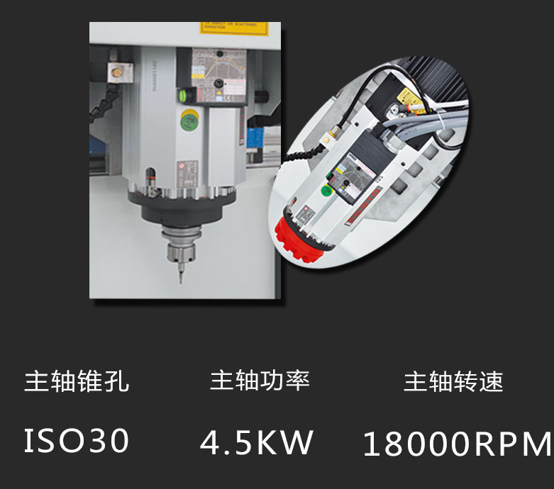 鋁型材鉆銑中心派克機(jī)器.jpg